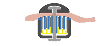 Diverse altezze di graffette da file interne a esterne